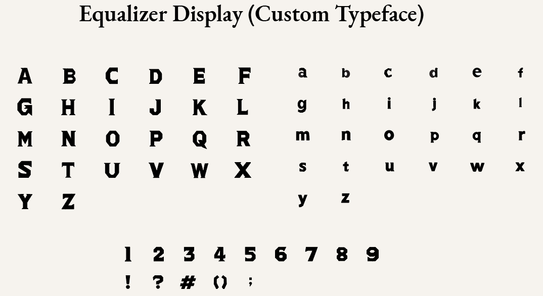 Equalizer typography exploration