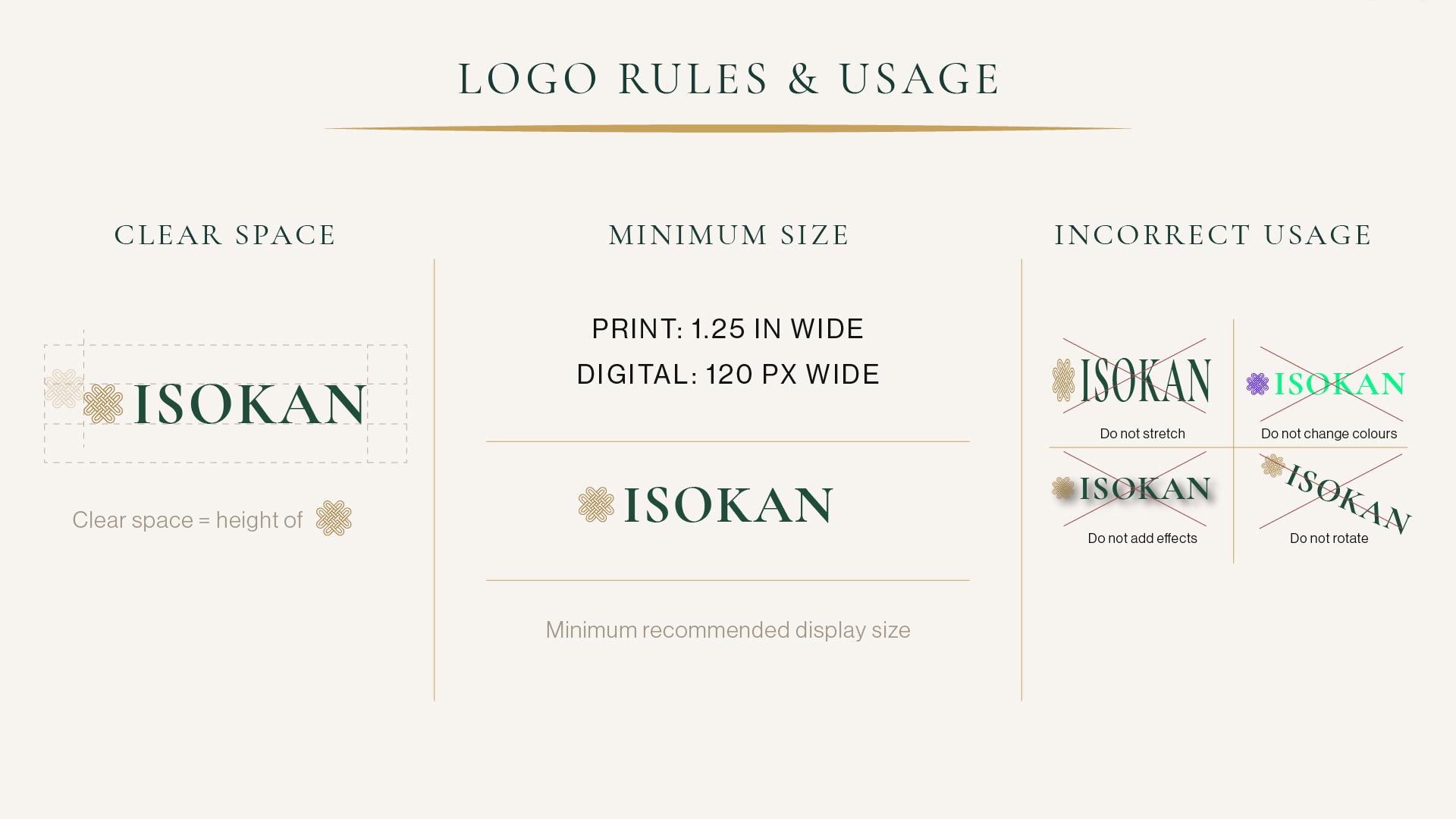 Isokan logo rules and usage guidelines