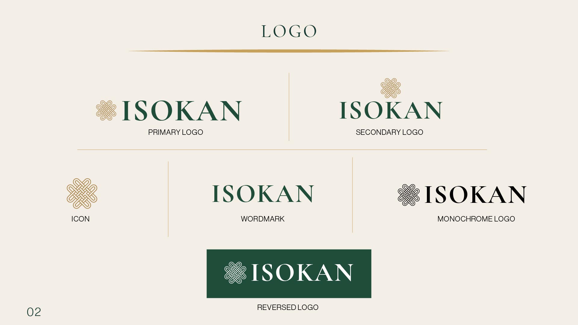 Isokan logo system and variations