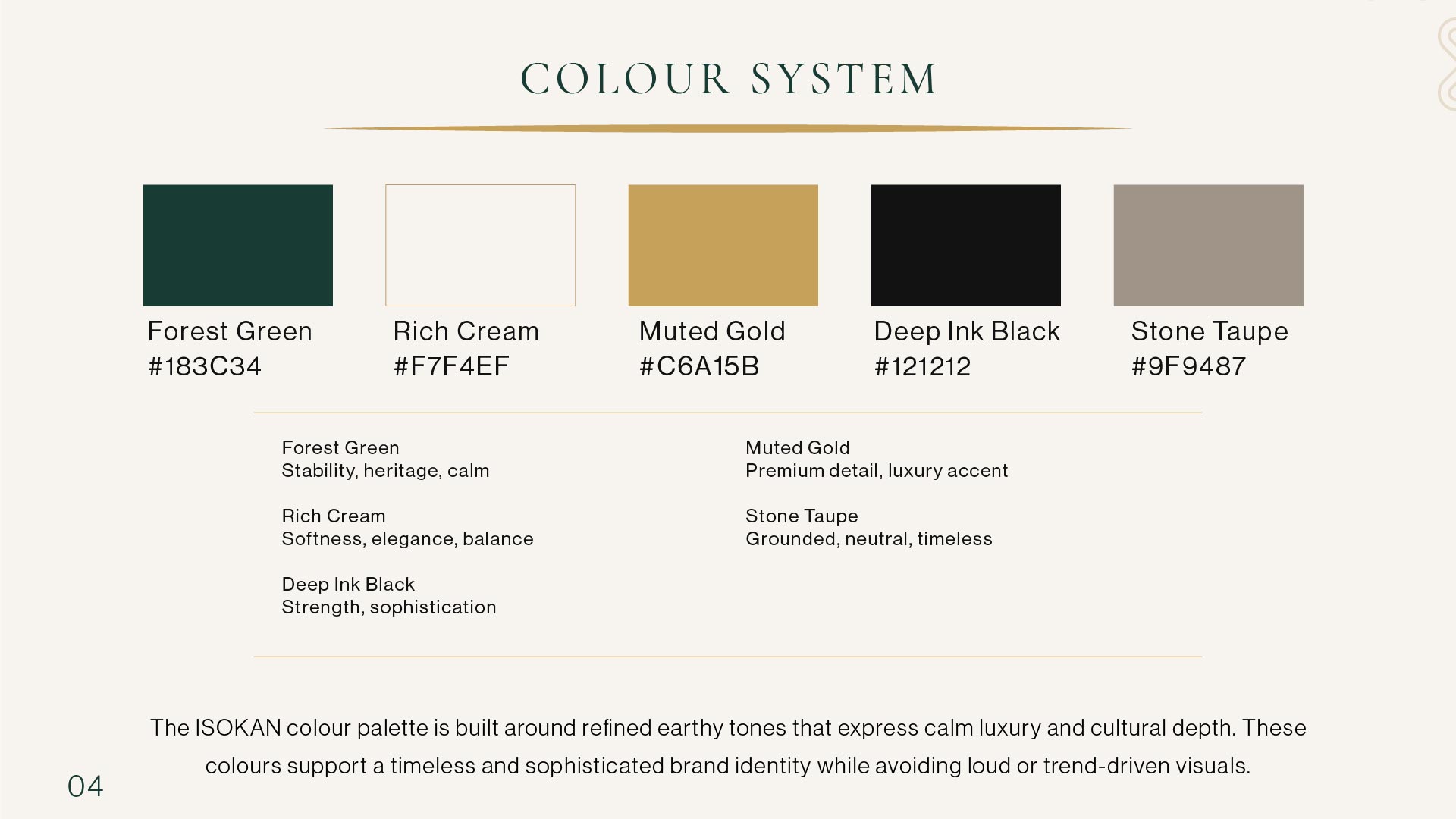 Isokan typography and colour system